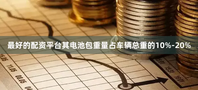 最好的配资平台其电池包重量占车辆总重的10%-20%